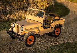 All Other Jeeps (CJ, XJ, LJ, WJ, etc.)